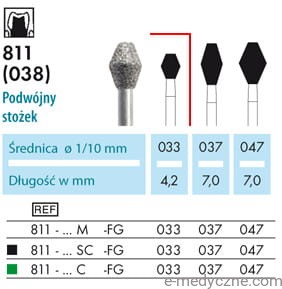 Wiertła 811