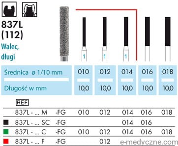 Wiertła NTI - walce 837L
