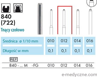 Wiertła z końcówką tnącą 840