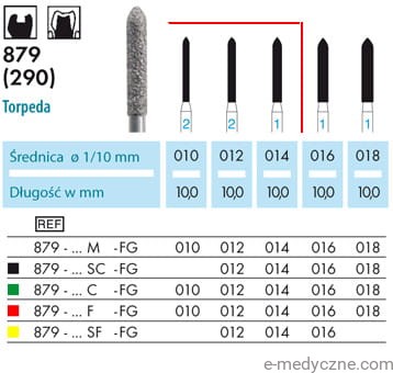 Wiertła dentystyczne 879 010-014