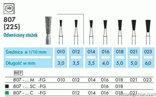 Wiertła stomatologiczne 807