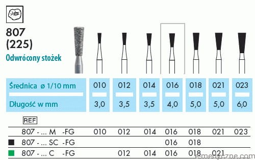 wiertła 807 016-018 FG