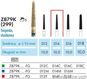 Wiertła - Abacus Z879K 014 FG
