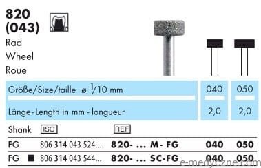 Wiertła 820-040M średnie