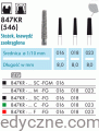 Wiertła 847KR