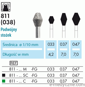 Wiertła 811