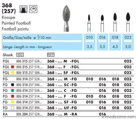Wiertła diamentowe 368-023-FGL