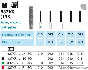 Wiertła 837KR