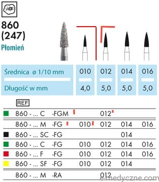 Wiertło 860