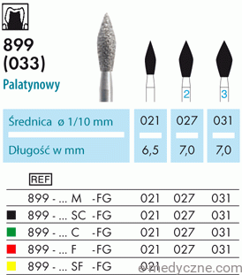 Wiertła 899