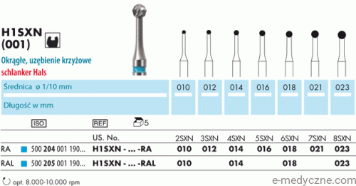 Wiertła H1SXN