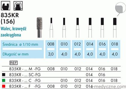 Wiertła dentystyczne 835KR